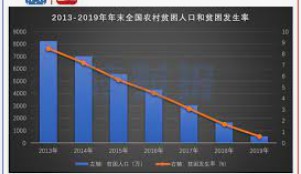 华宇注册代理,华宇注册会员