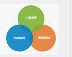 华宇如何注册,华宇注册会员